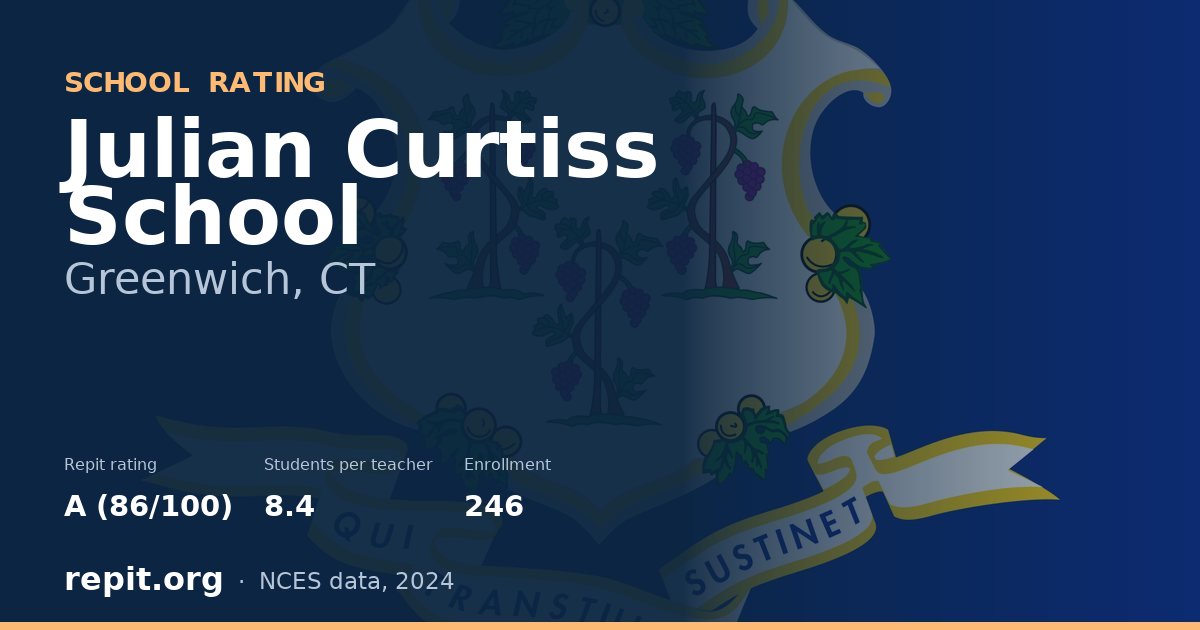 Julian Curtiss School, Greenwich, CT — Repit school rating A (86/100)