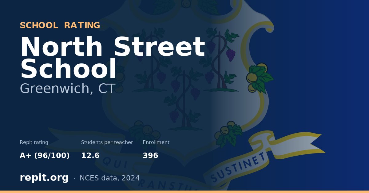 North Street School, Greenwich, CT — Repit school rating A+ (96/100)
