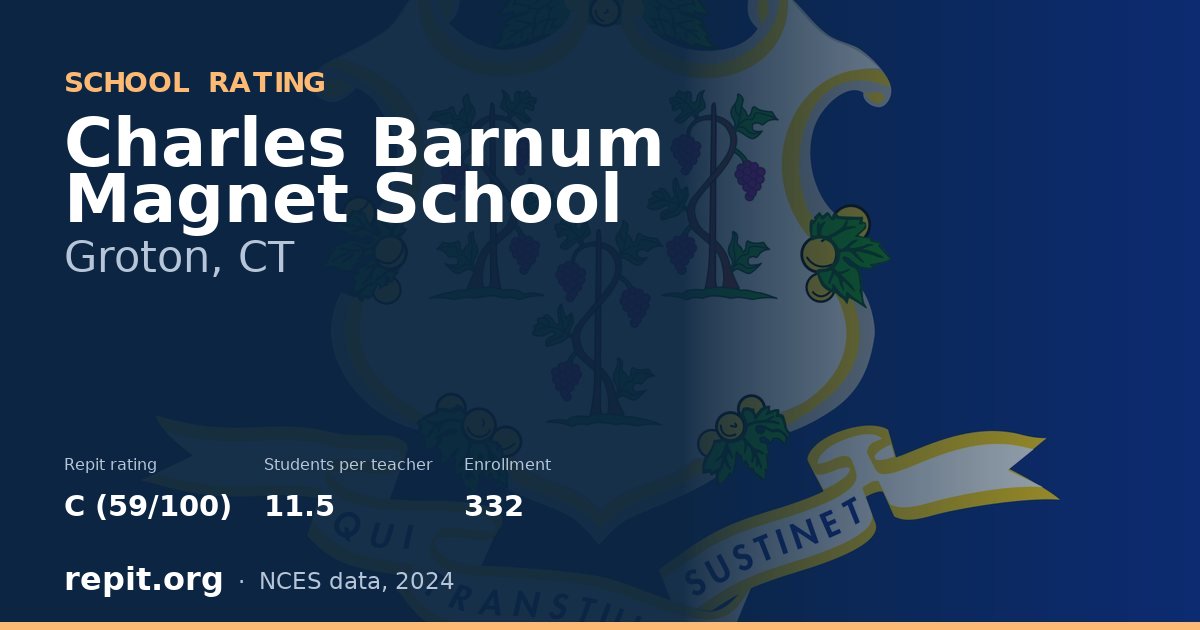 Charles Barnum Magnet School, Groton, CT — Repit school rating C (59/100)