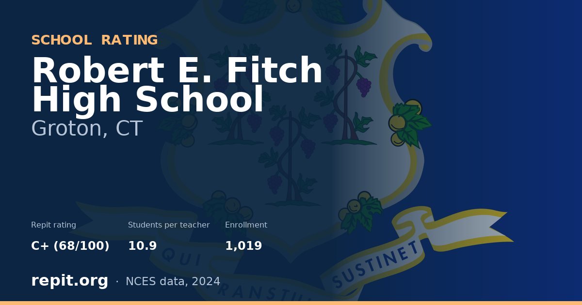 Robert E. Fitch High School, Groton, CT — Repit school rating C+ (68/100)