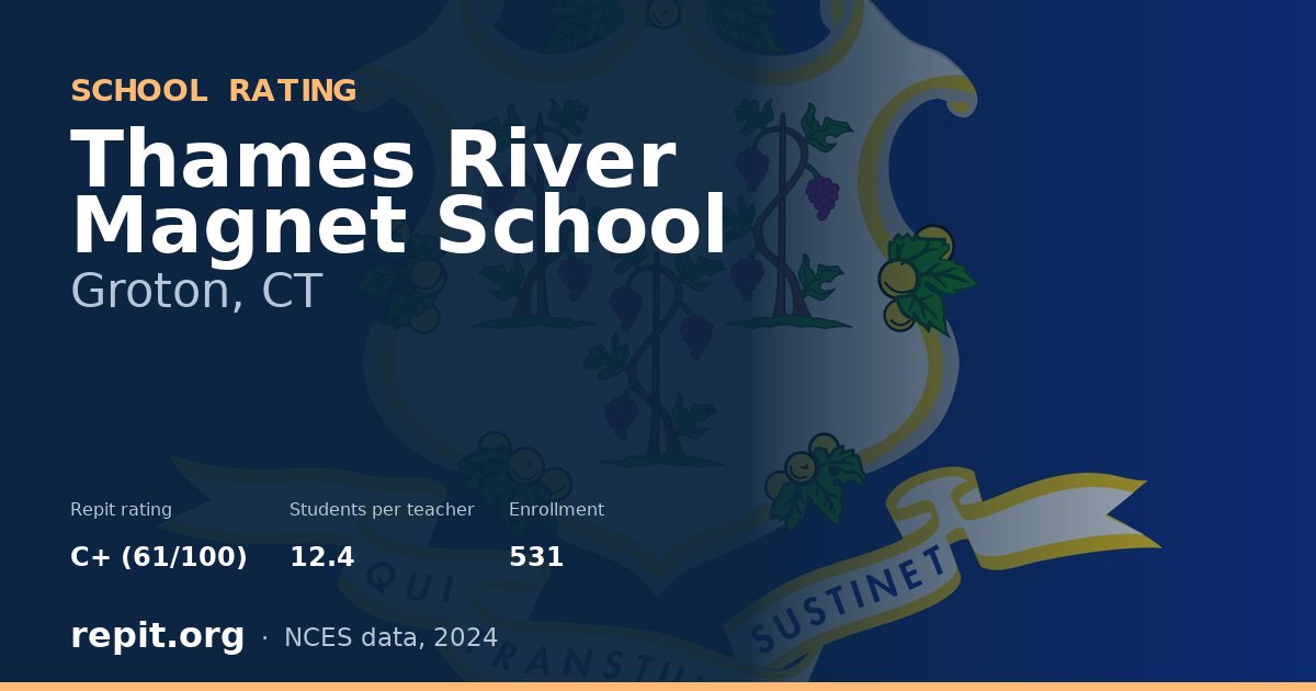Thames River Magnet School, Groton, CT — Repit school rating C+ (61/100)