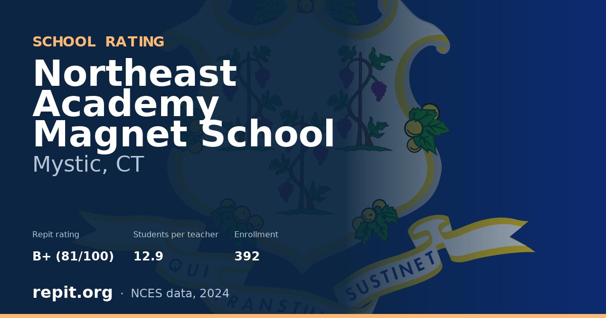Northeast Academy Magnet School, Mystic, CT — Repit school rating B+ (81/100)