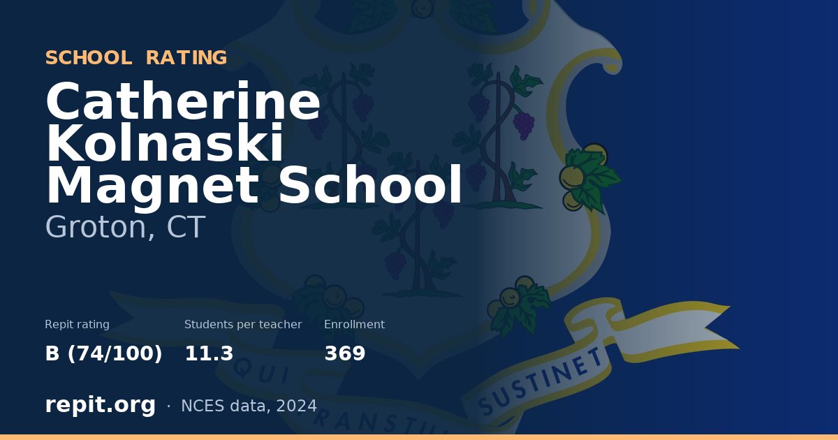 Catherine Kolnaski Magnet School, Groton, CT — Repit school rating B (74/100)