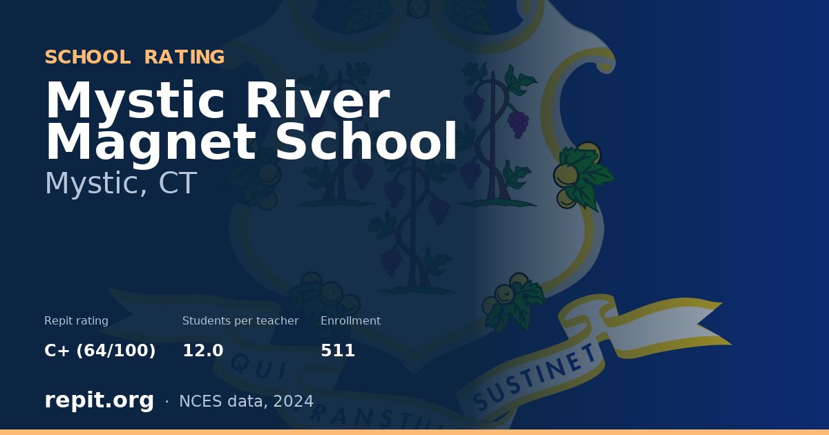 Mystic River Magnet School, Mystic, CT — Repit school rating C+ (64/100)