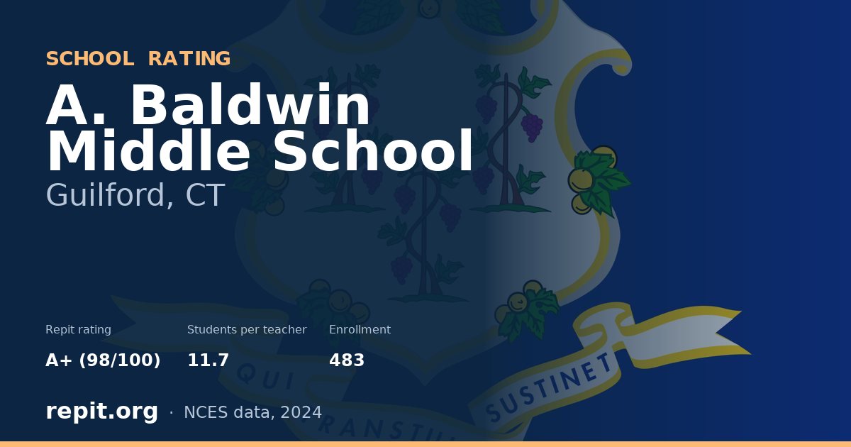 A. Baldwin Middle School, Guilford, CT — Repit school rating A+ (98/100)