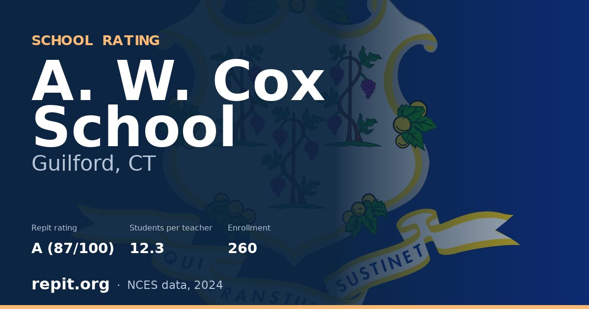 A. W. Cox School, Guilford, CT — Repit school rating A (87/100)