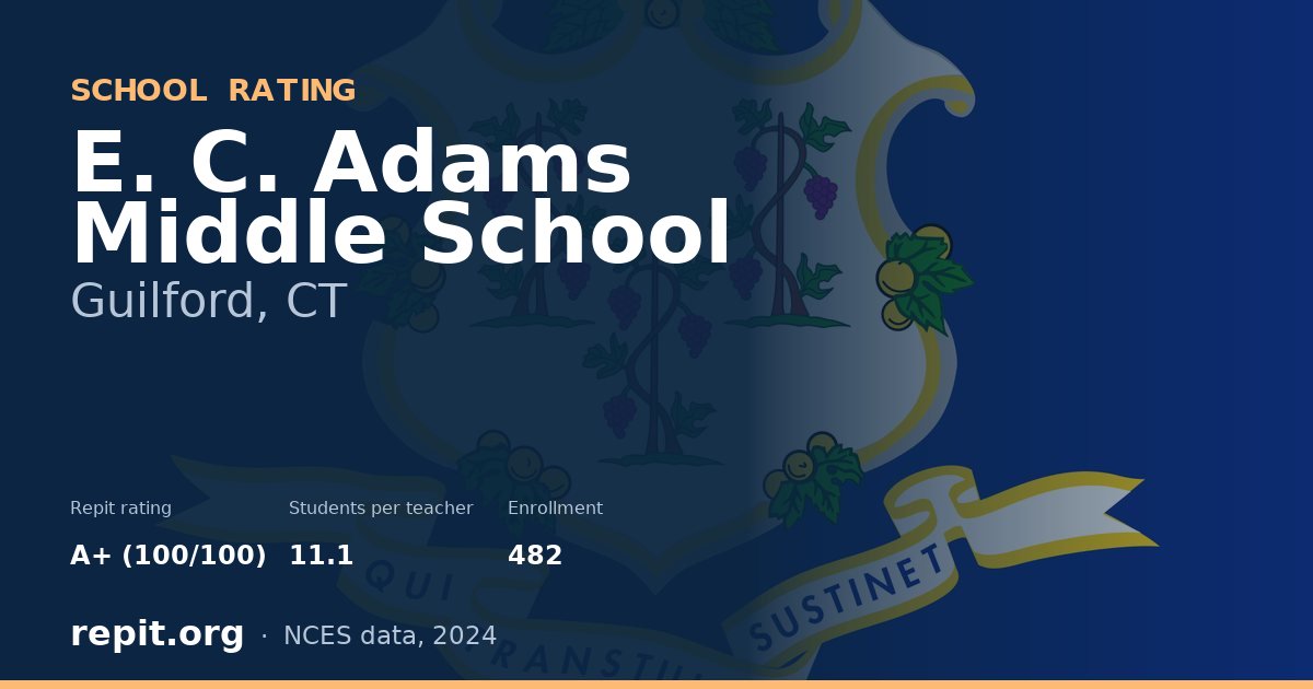 E. C. Adams Middle School, Guilford, CT — Repit school rating A+ (100/100)