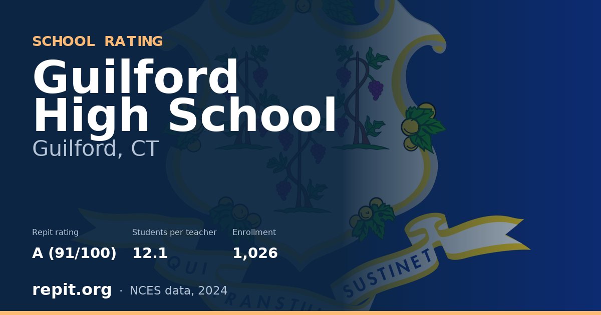 Guilford High School, Guilford, CT — Repit school rating A (91/100)