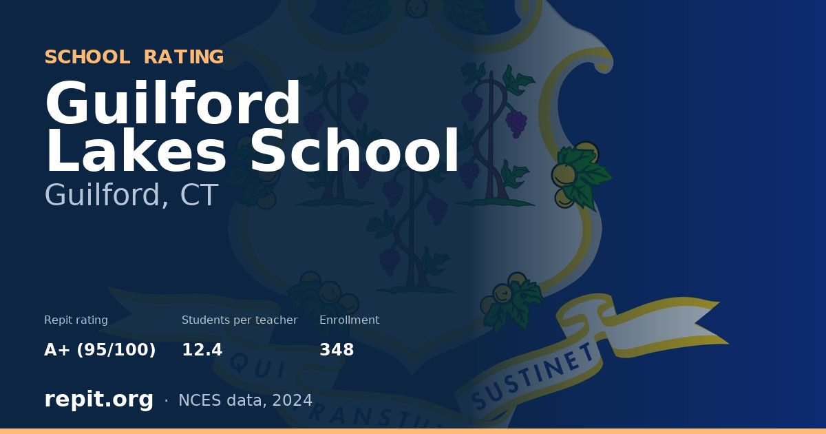 Guilford Lakes School, Guilford, CT — Repit school rating A+ (95/100)
