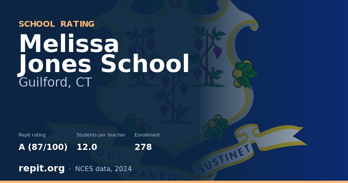Melissa Jones School, Guilford, CT — Repit school rating A (87/100)