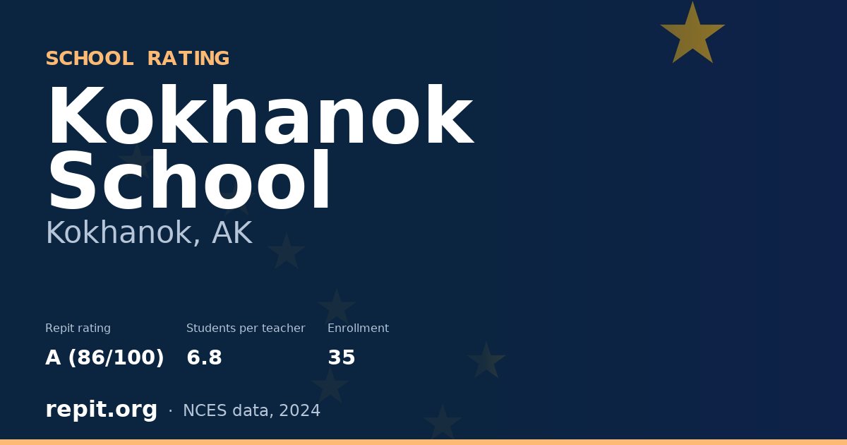 Kokhanok School, Kokhanok, AK — Repit school rating A (86/100)