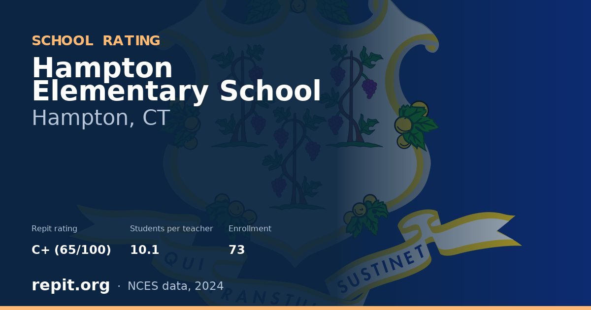 Hampton Elementary School, Hampton, CT — Repit school rating C+ (65/100)