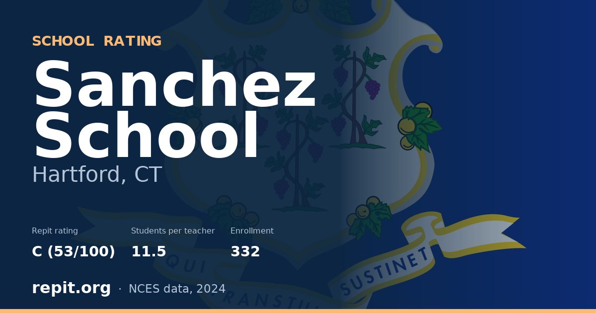 Sanchez School, Hartford, CT — Repit school rating C (53/100)