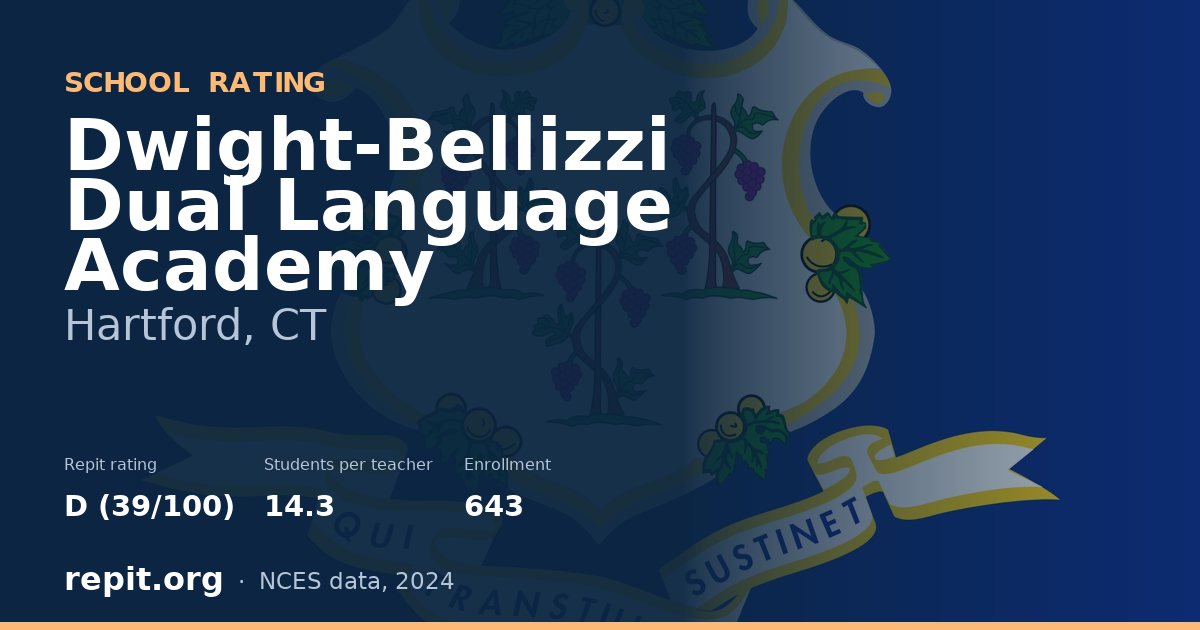 Dwight-Bellizzi Dual Language Academy, Hartford, CT — Repit school rating D (39/100)