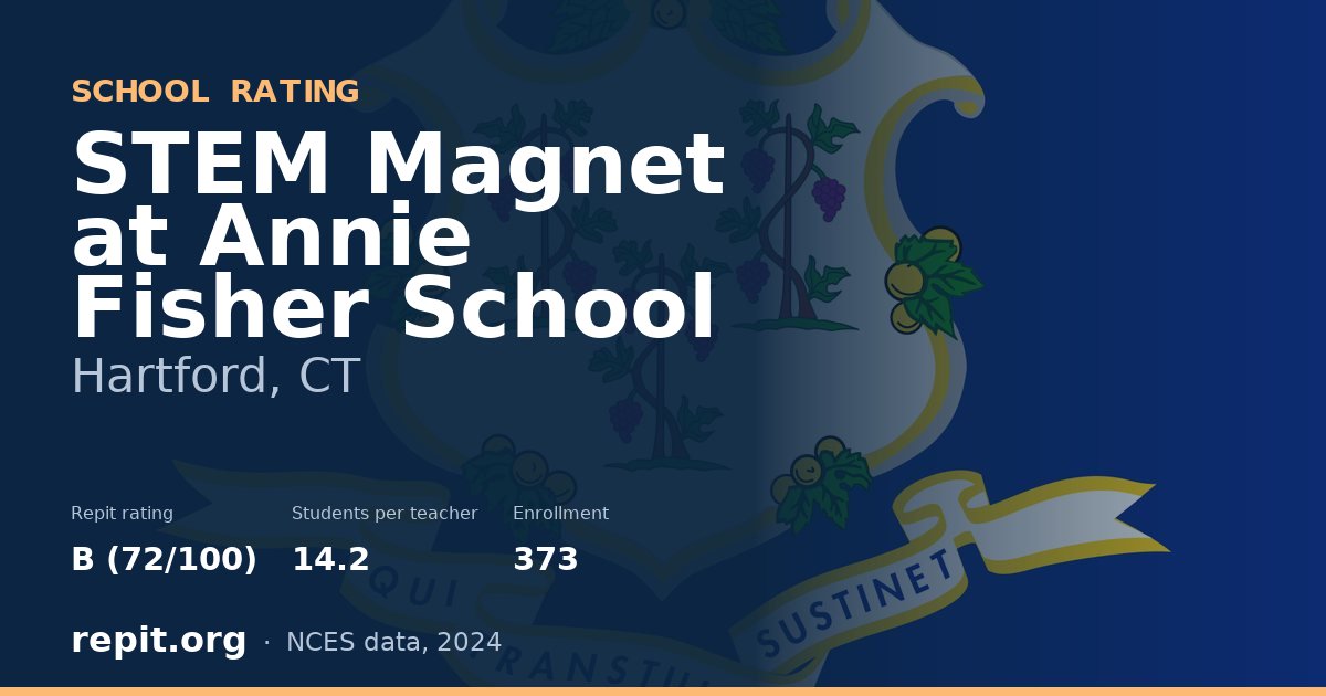 STEM Magnet at Annie Fisher School, Hartford, CT — Repit school rating B (72/100)