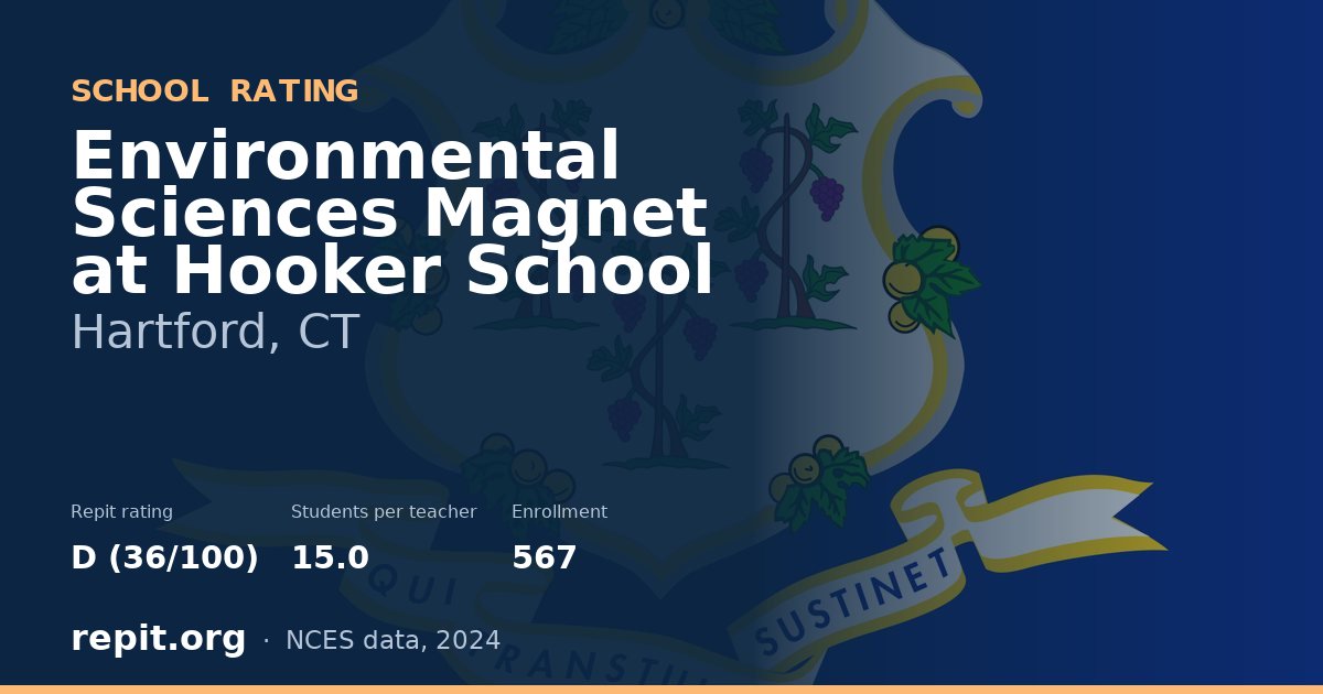Environmental Sciences Magnet at Hooker School, Hartford, CT — Repit school rating D (36/100)