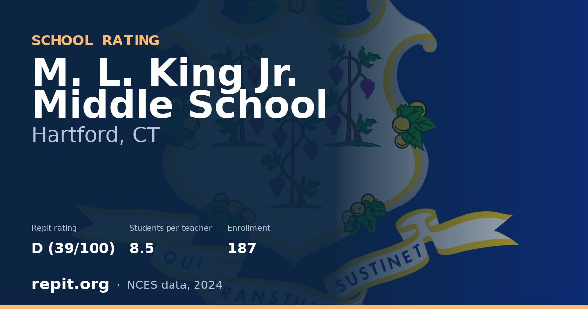 M. L. King Jr. Middle School, Hartford, CT — Repit school rating D (39/100)
