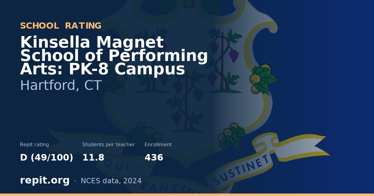 Kinsella Magnet School of Performing Arts: PK-8 Campus, Hartford, CT — Repit school rating D (49/100)