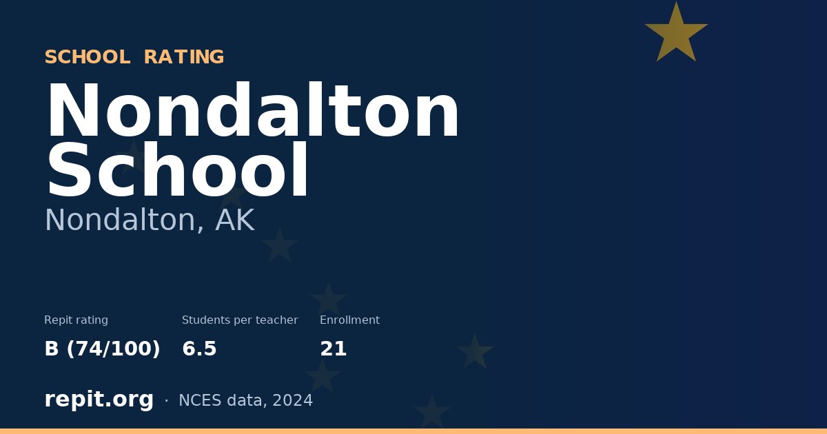 Nondalton School, Nondalton, AK — Repit school rating B (74/100)