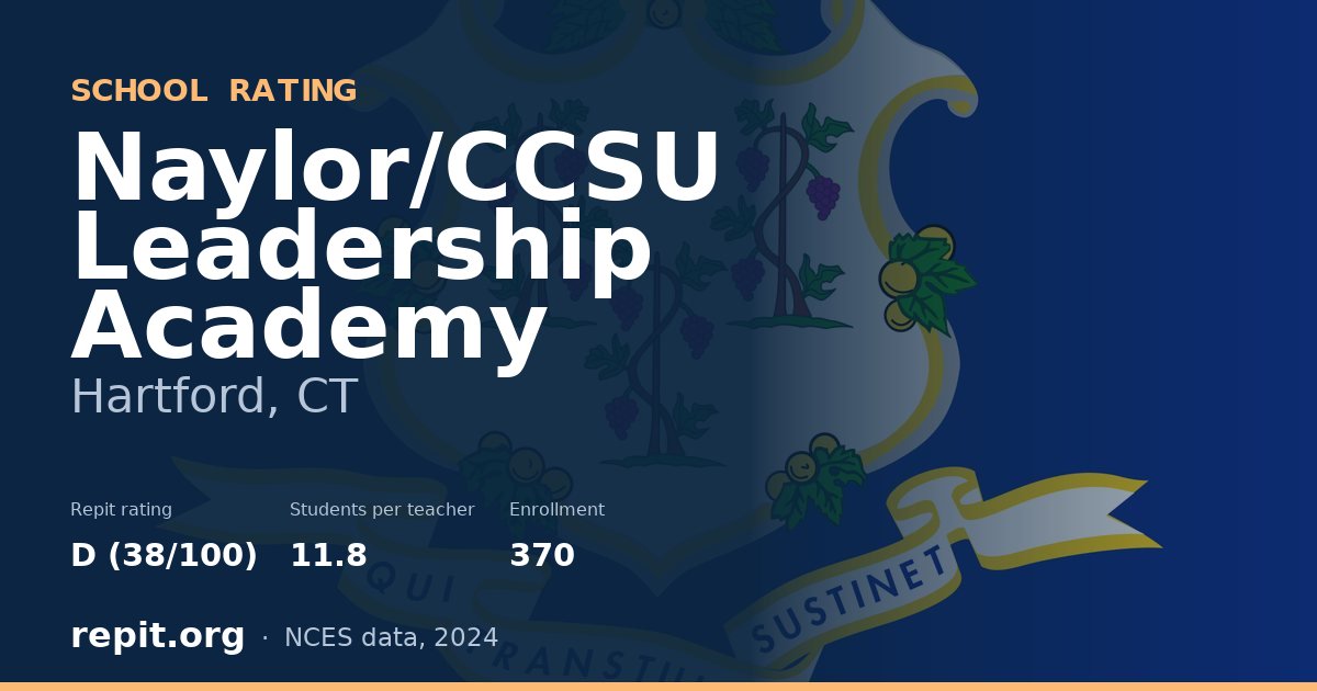 Naylor/CCSU Leadership Academy, Hartford, CT — Repit school rating D (38/100)