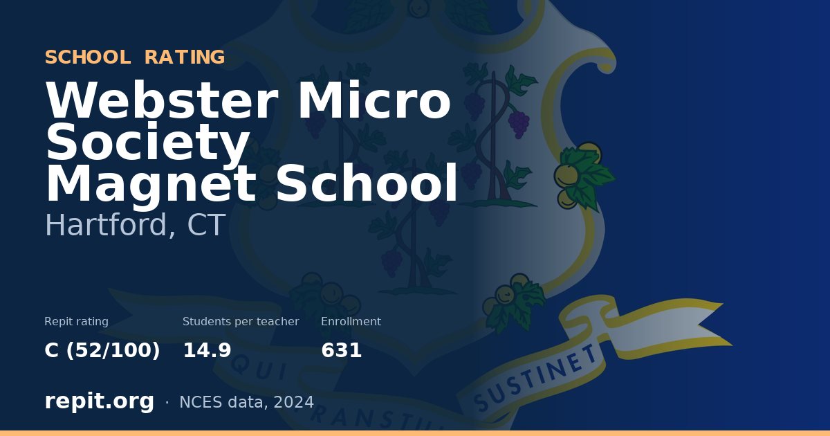 Webster Micro Society Magnet School, Hartford, CT — Repit school rating C (52/100)