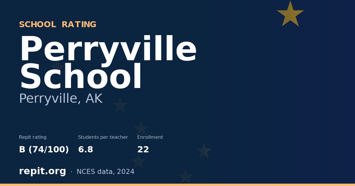Perryville School, Perryville, AK — Repit school rating B (74/100)