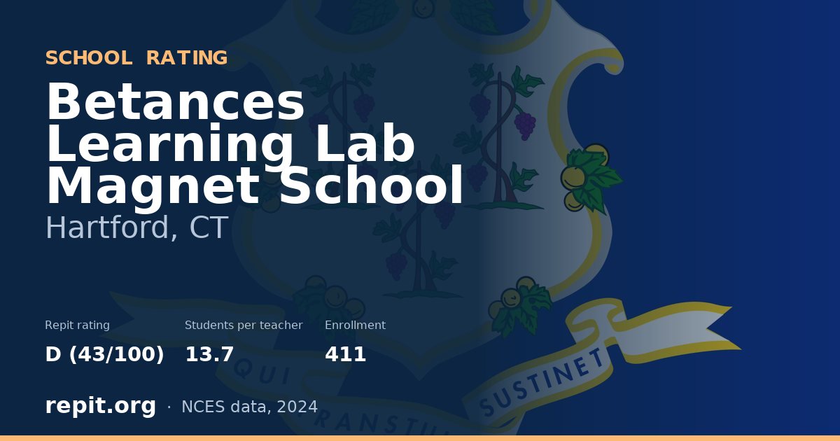 Betances Learning Lab Magnet School, Hartford, CT — Repit school rating D (43/100)