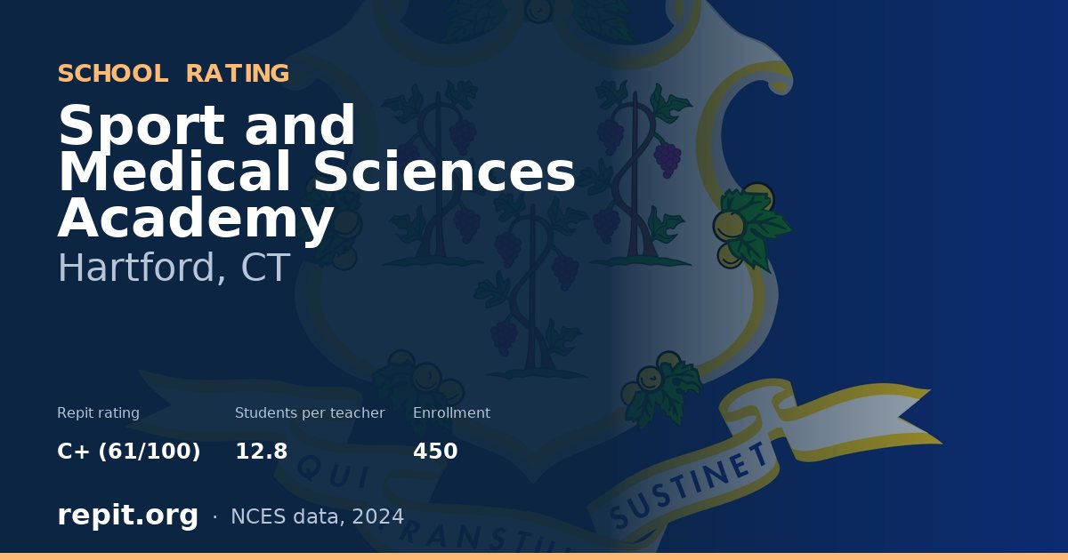 Sport and Medical Sciences Academy, Hartford, CT — Repit school rating C+ (61/100)