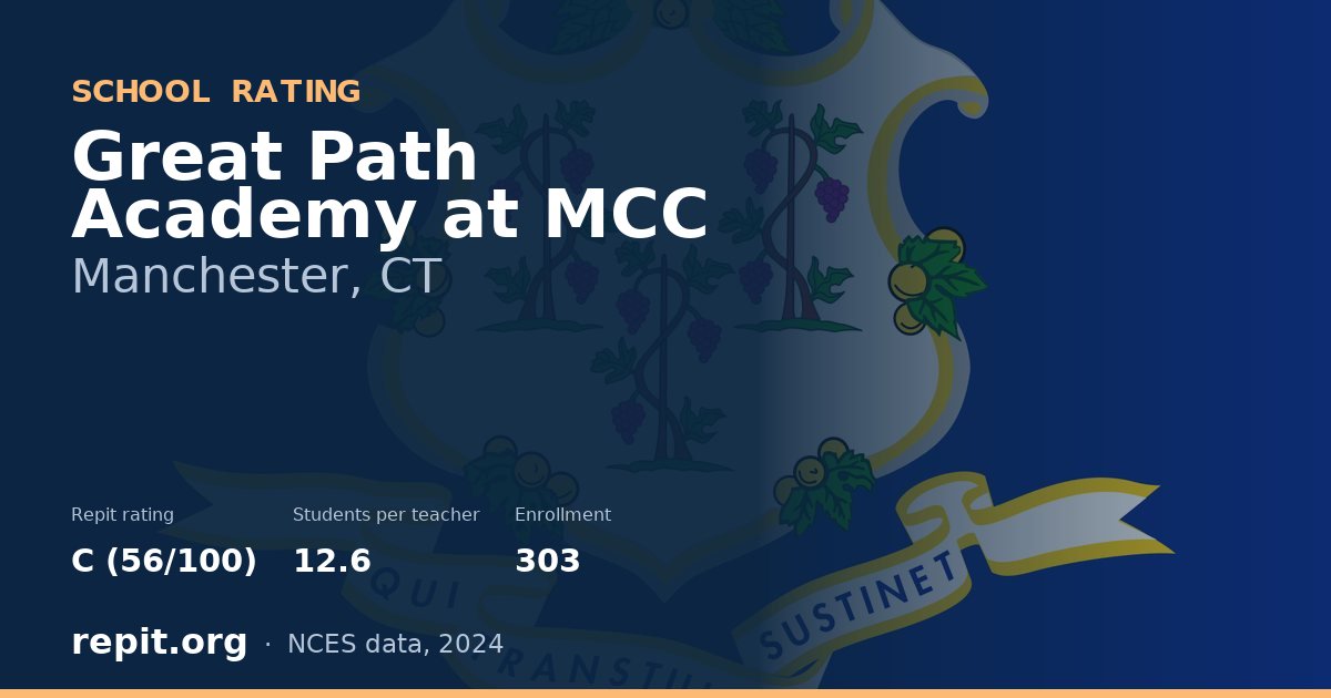 Great Path Academy at MCC, Manchester, CT — Repit school rating C (56/100)