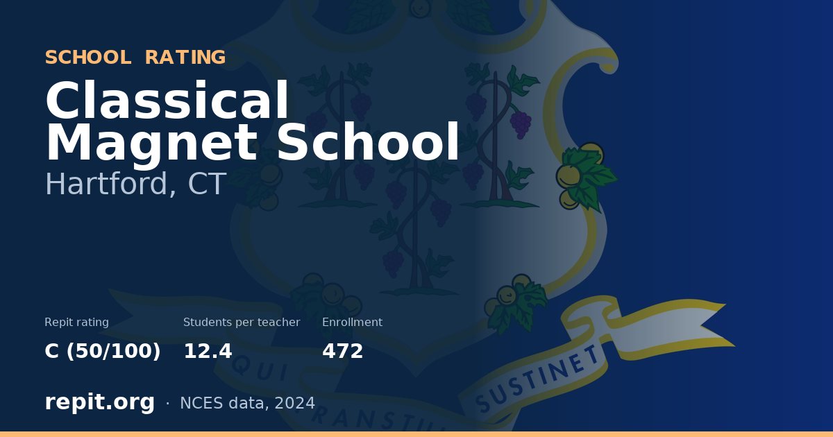 Classical Magnet School, Hartford, CT — Repit school rating C (50/100)