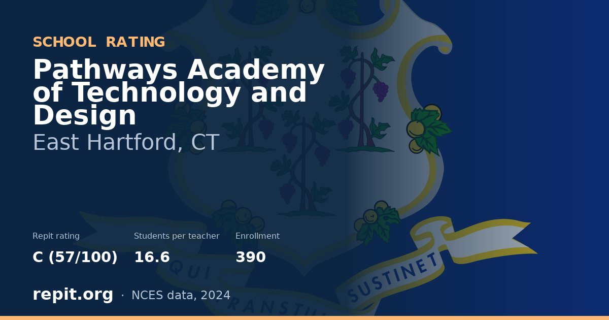 Pathways Academy of Technology and Design, East Hartford, CT — Repit school rating C (57/100)