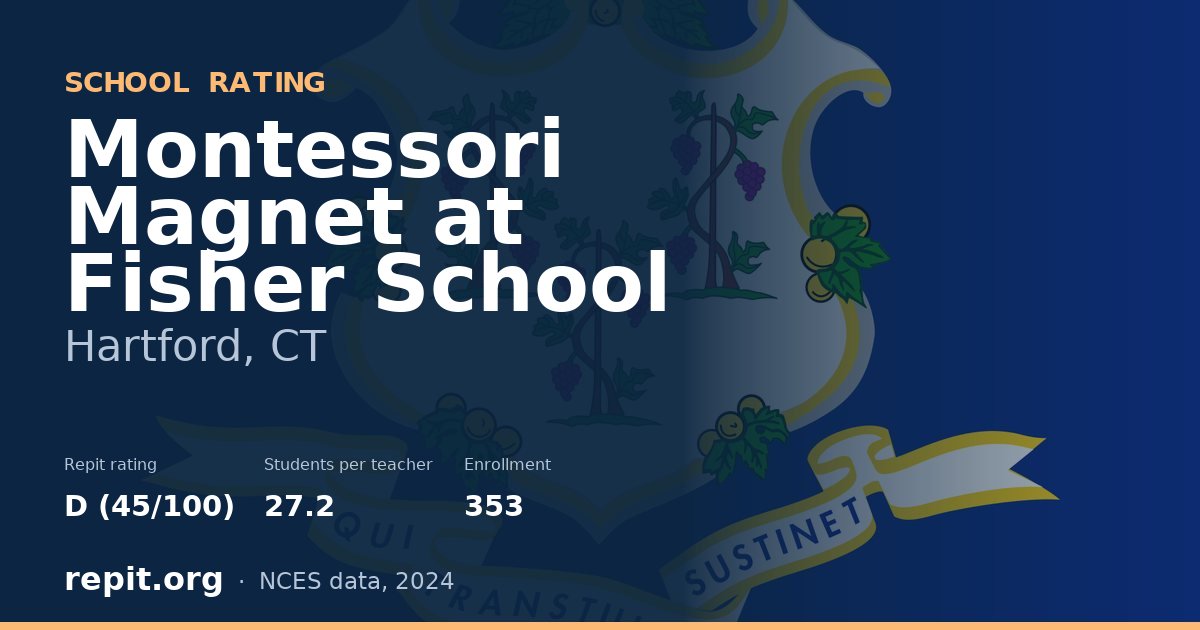 Montessori Magnet at Fisher School, Hartford, CT — Repit school rating D (45/100)