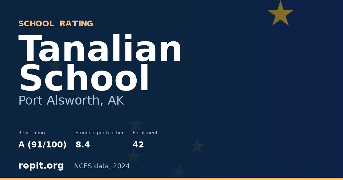 Tanalian School, Port Alsworth, AK — Repit school rating A (91/100)