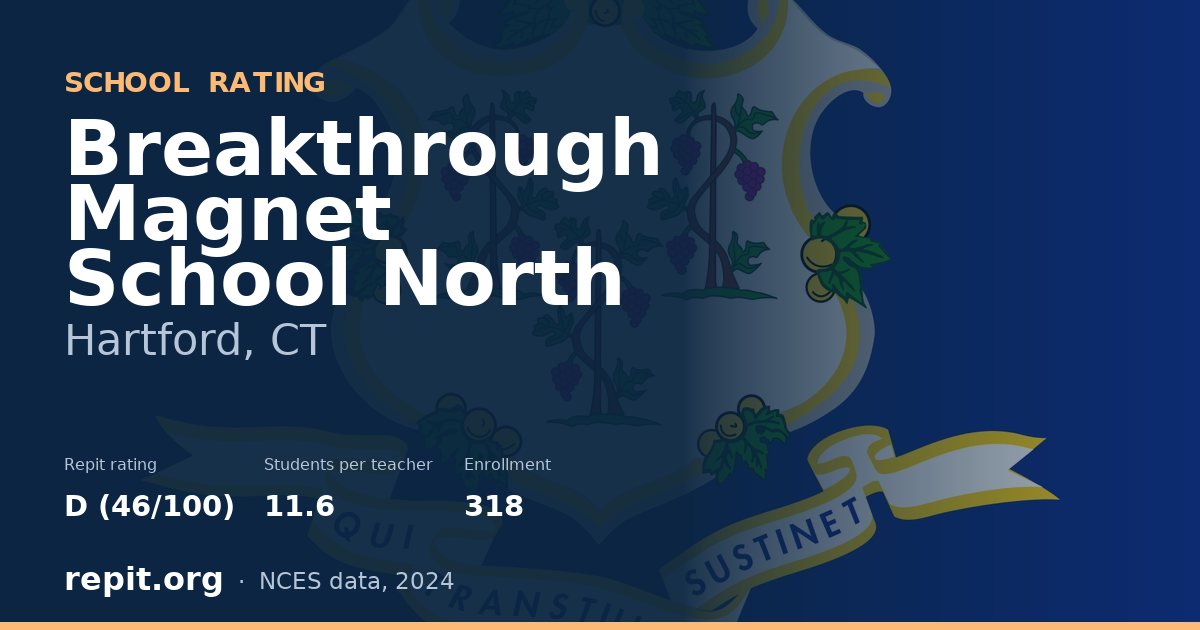 Breakthrough Magnet School North, Hartford, CT — Repit school rating D (46/100)