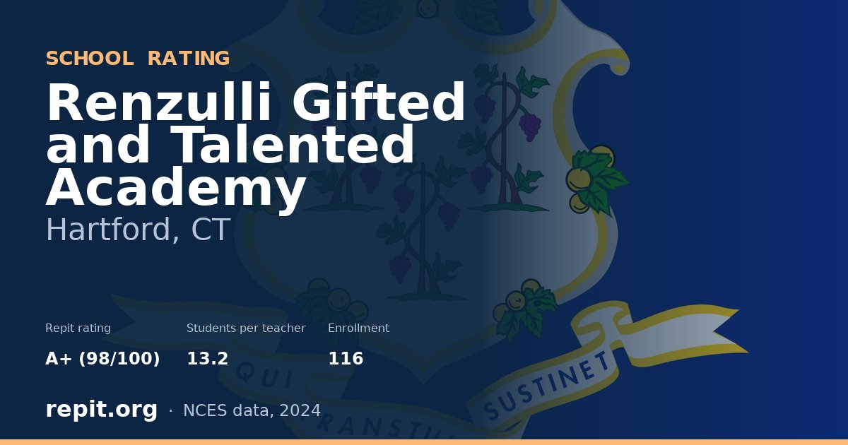 Renzulli Gifted and Talented Academy, Hartford, CT — Repit school rating A+ (98/100)