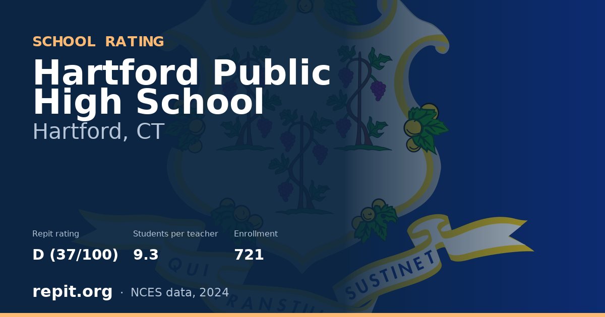 Hartford Public High School, Hartford, CT — Repit school rating D (37/100)