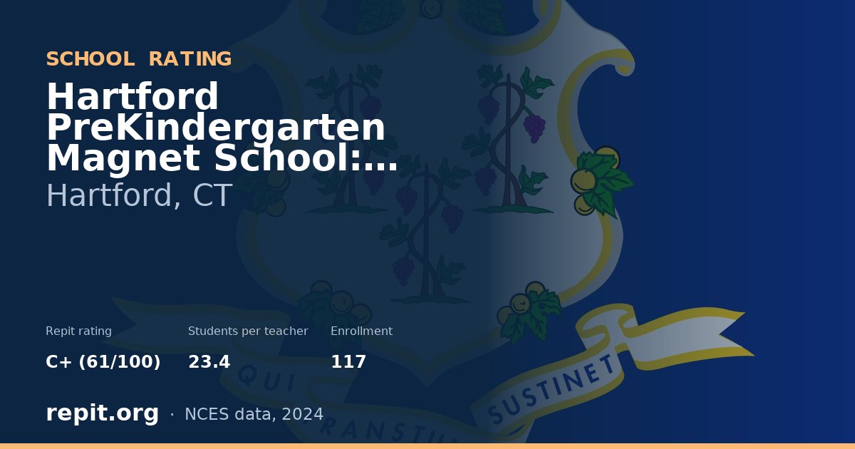 Hartford PreKindergarten Magnet School: South Campus, Hartford, CT — Repit school rating C+ (61/100)