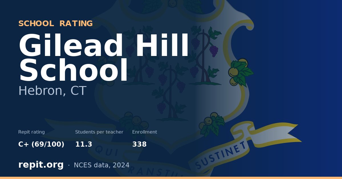 Gilead Hill School, Hebron, CT — Repit school rating C+ (69/100)