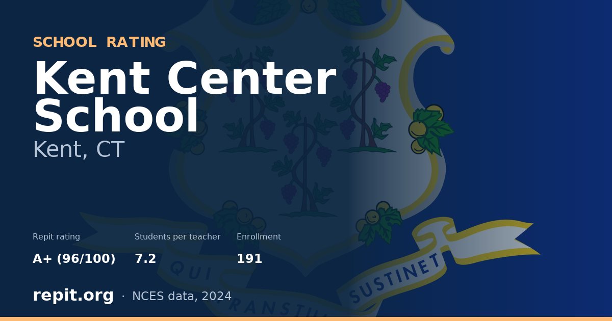 Kent Center School, Kent, CT — Repit school rating A+ (96/100)