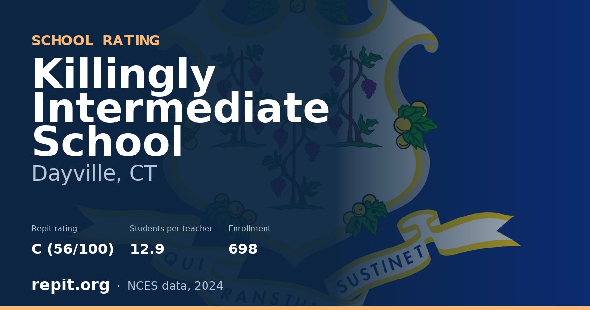 Killingly Intermediate School, Dayville, CT — Repit school rating C (56/100)