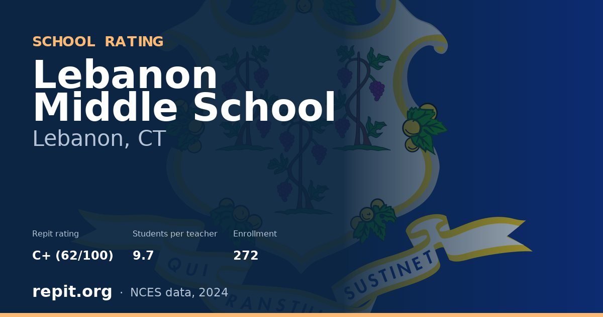 Lebanon Middle School, Lebanon, CT — Repit school rating C+ (62/100)