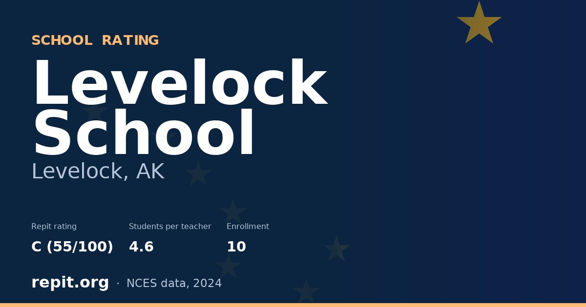 Levelock School, Levelock, AK — Repit school rating C (55/100)