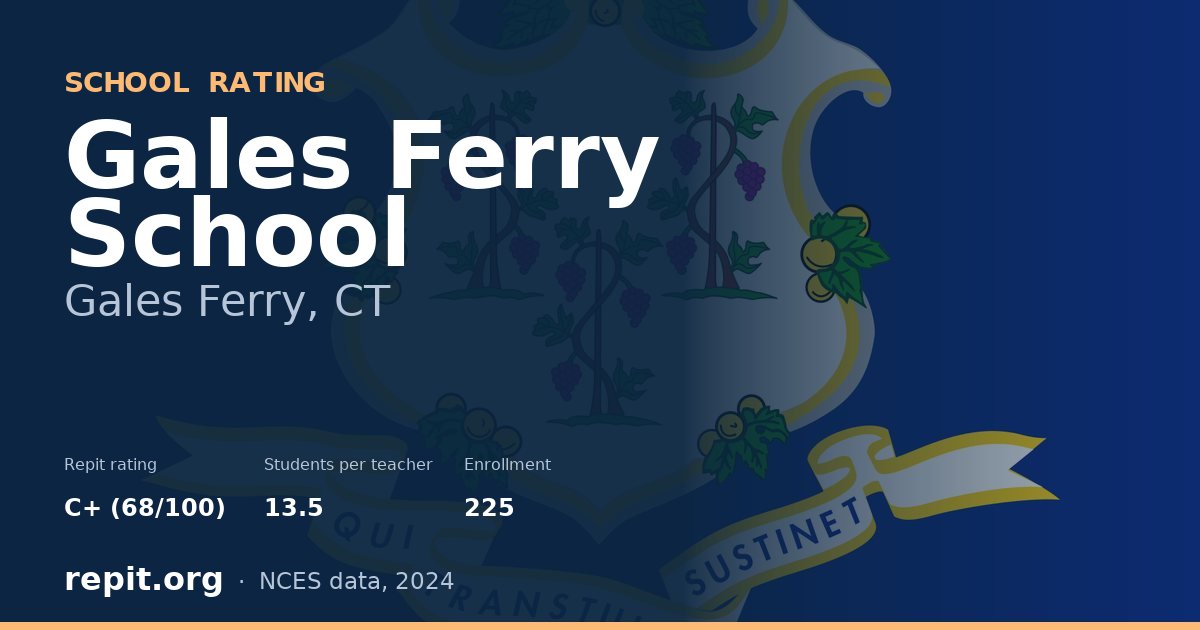 Gales Ferry School, Gales Ferry, CT — Repit school rating C+ (68/100)