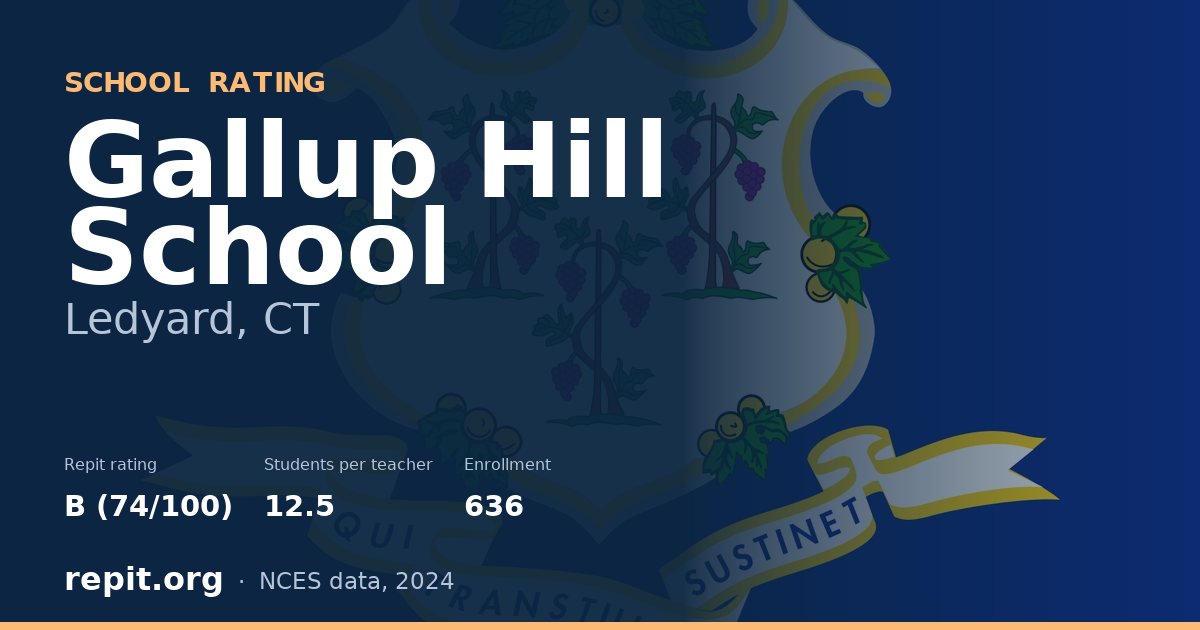Gallup Hill School, Ledyard, CT — Repit school rating B (74/100)