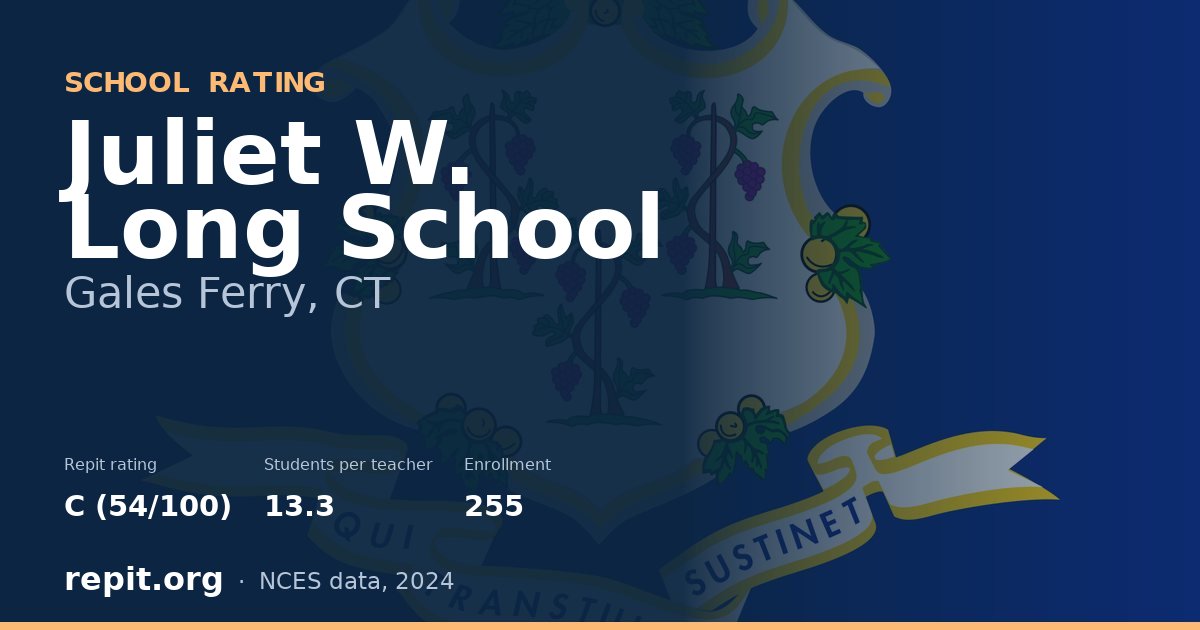Juliet W. Long School, Gales Ferry, CT — Repit school rating C (54/100)