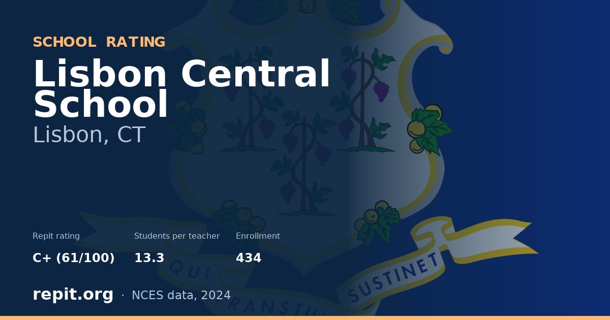 Lisbon Central School, Lisbon, CT — Repit school rating C+ (61/100)