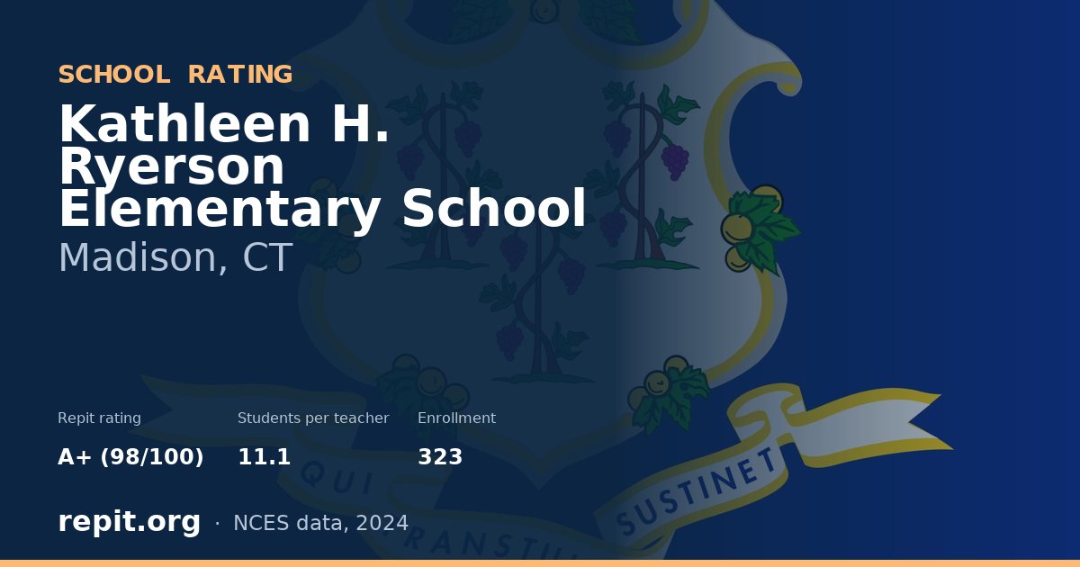 Kathleen H. Ryerson Elementary School, Madison, CT — Repit school rating A+ (98/100)