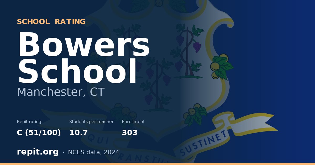 Bowers School, Manchester, CT — Repit school rating C (51/100)