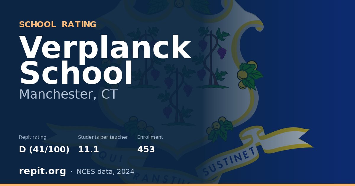 Verplanck School, Manchester, CT — Repit school rating D (41/100)