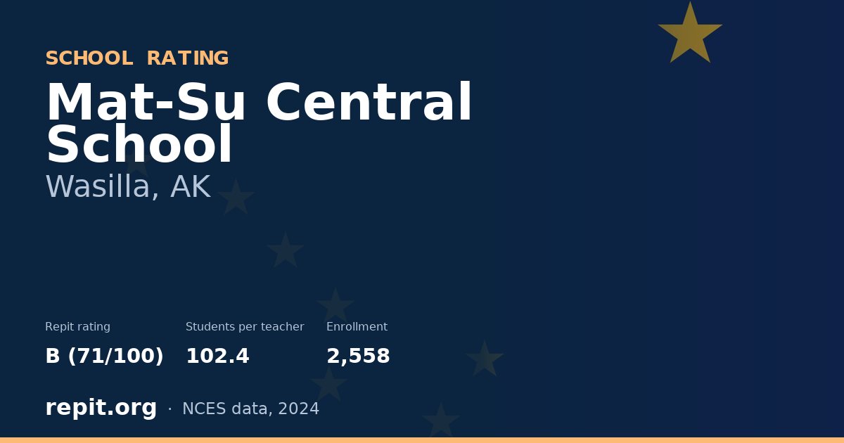 Mat-Su Central School, Wasilla, AK — Repit school rating B (71/100)